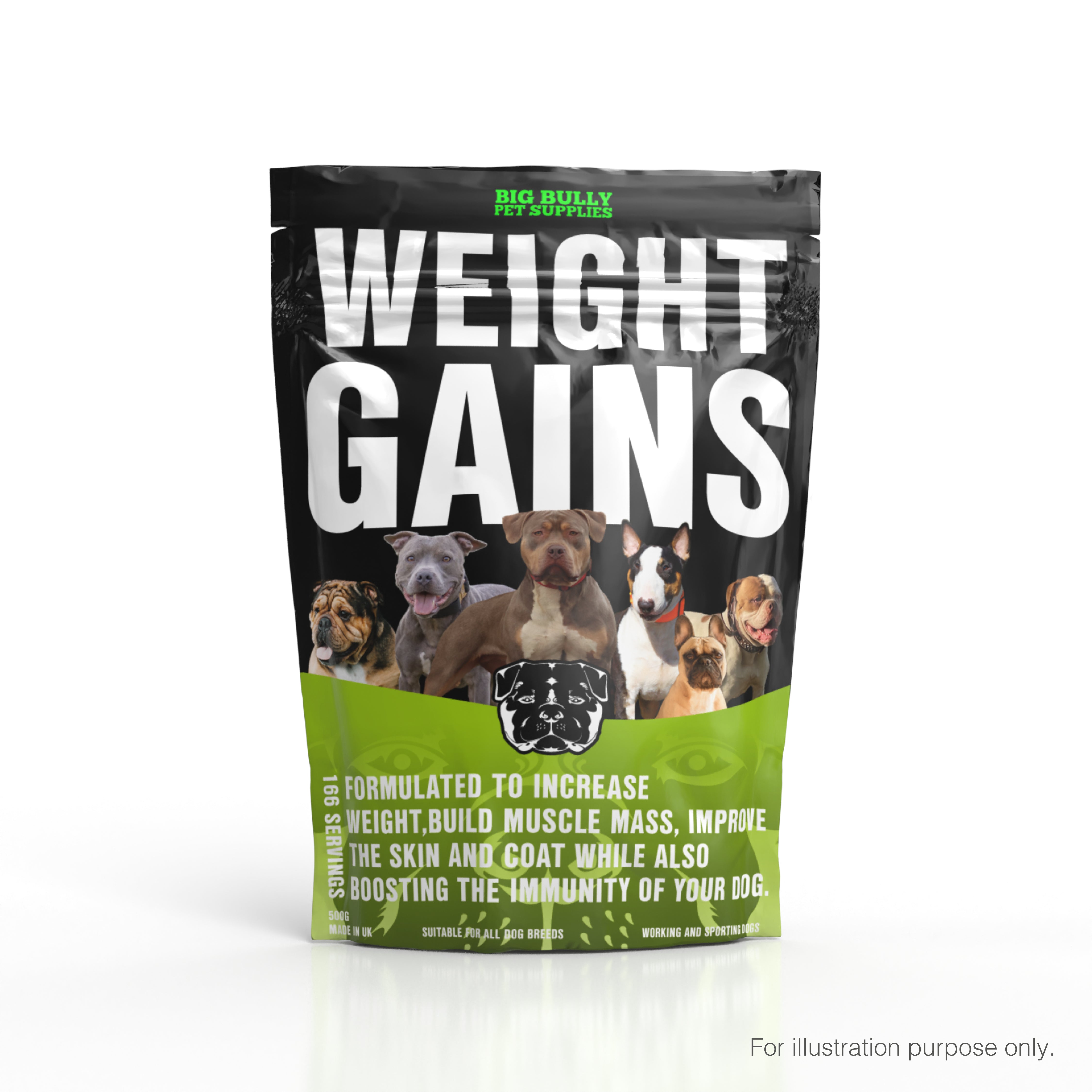 A package of 'Weight Gains' dog food showing the product name and multiple dogs looking healthy, indicating the food is meant for weight gain and muscle building in dogs.