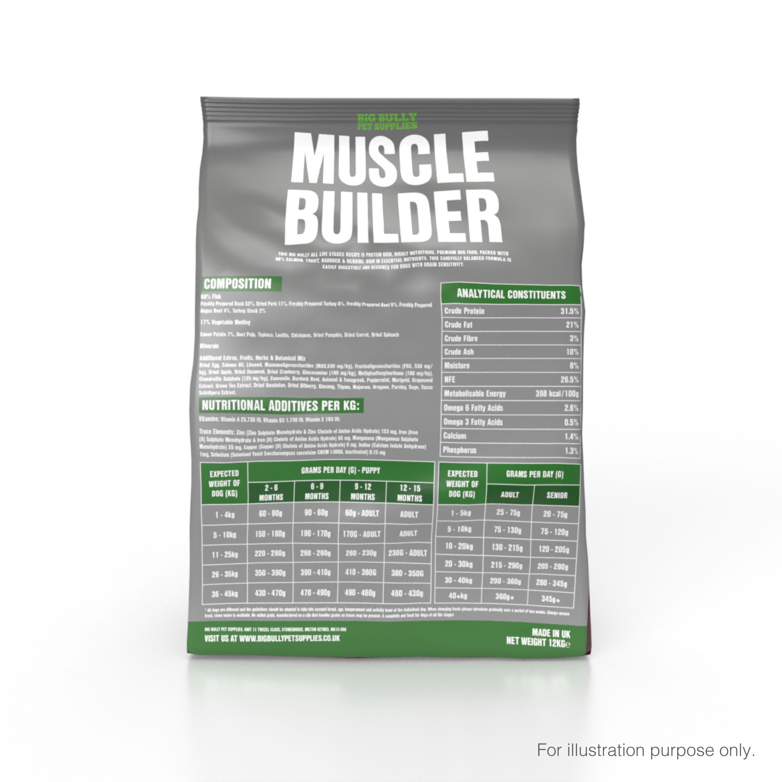 BIG BULLY MUSCLE BUILDER  80:20 (12KG) image 1