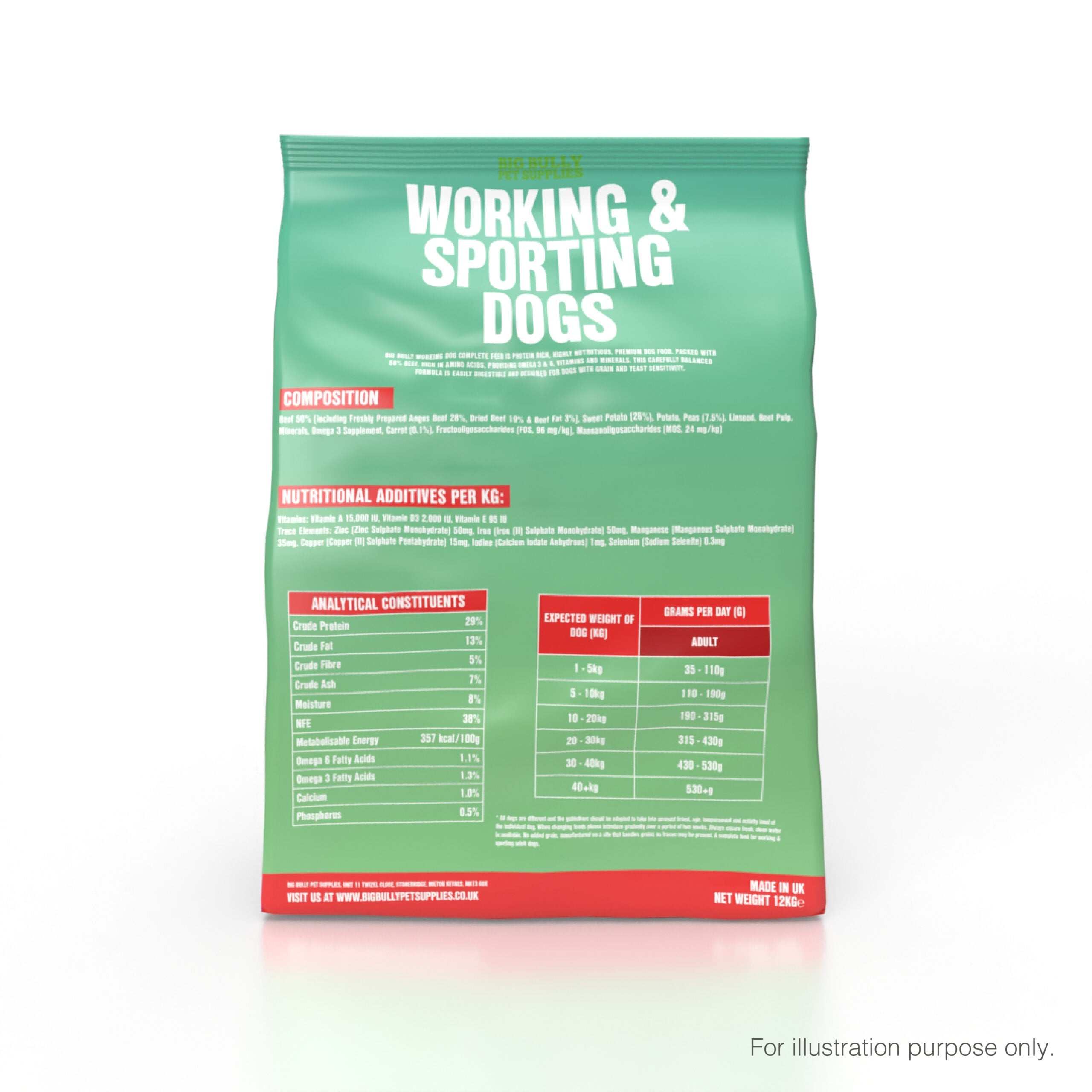 BIG BULLY WORKING DOG (12KG) AVAILABLE IN 3 DELICIOUS FLAVOURS CHICKEN, ANGUS BEEF AND SALMON image 1