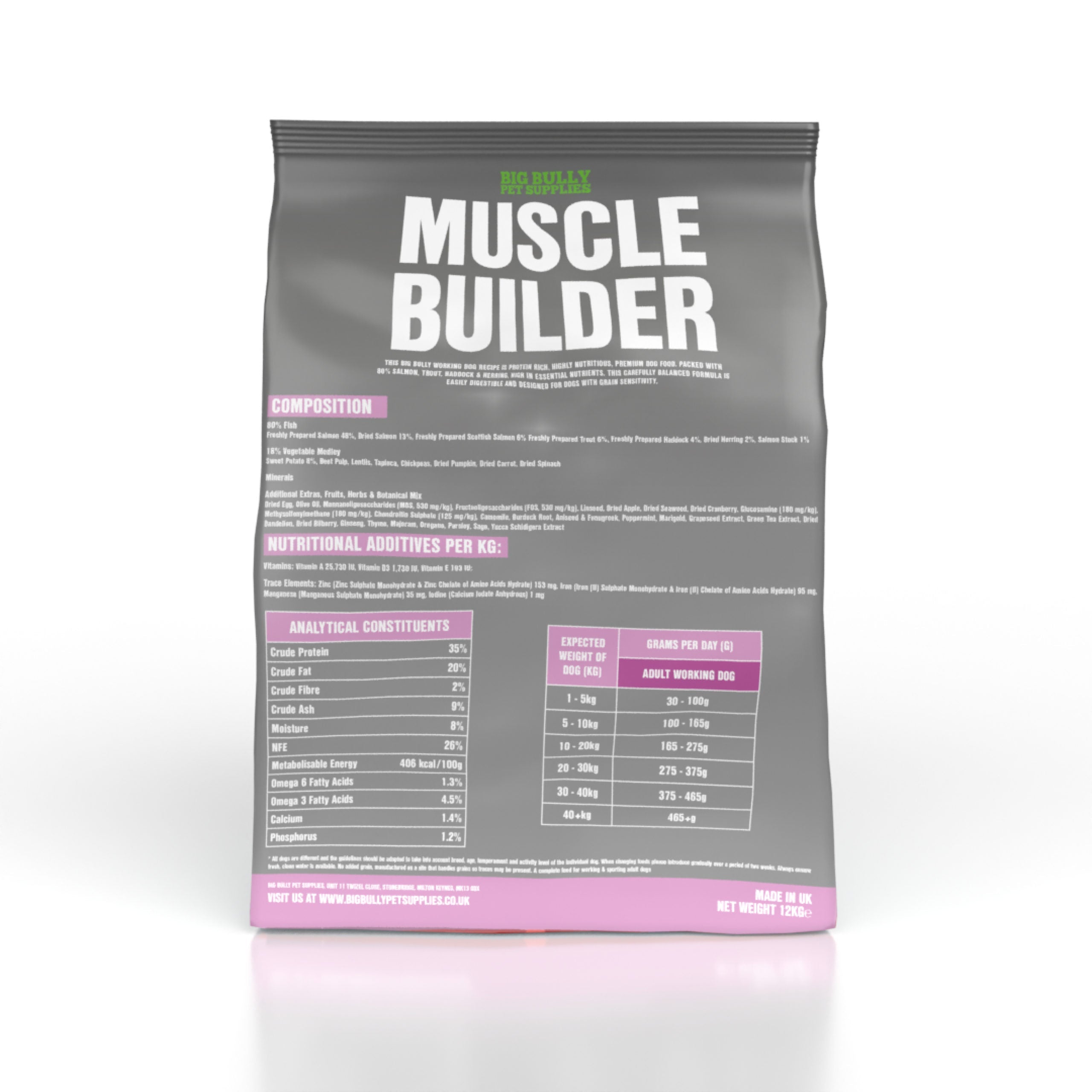 BIG BULLY MUSCLE BUILDER  80:20 (12KG) image 3