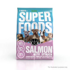 BIG BULLY SUPERFOODS (12KG) AVAILABLE IN 3 DELICIOUS FLAVOURS DUCK, ANGUS BEEF AND SALMON BIG BULLY SUPERFOODS (12KG) AVAILABLE IN 3 DELICIOUS FLAVOURS DUCK, ANGUS BEEF AND SALMON