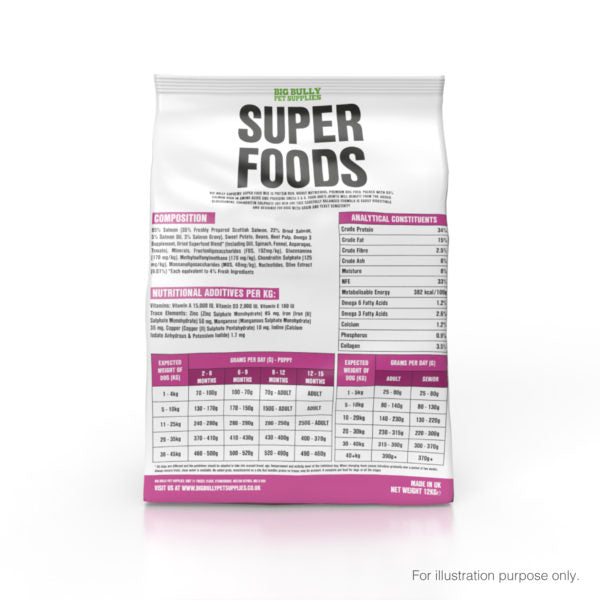 BIG BULLY SUPREME SUPERFOODS ALL LIFE STAGES (SALMON, 12KG)
