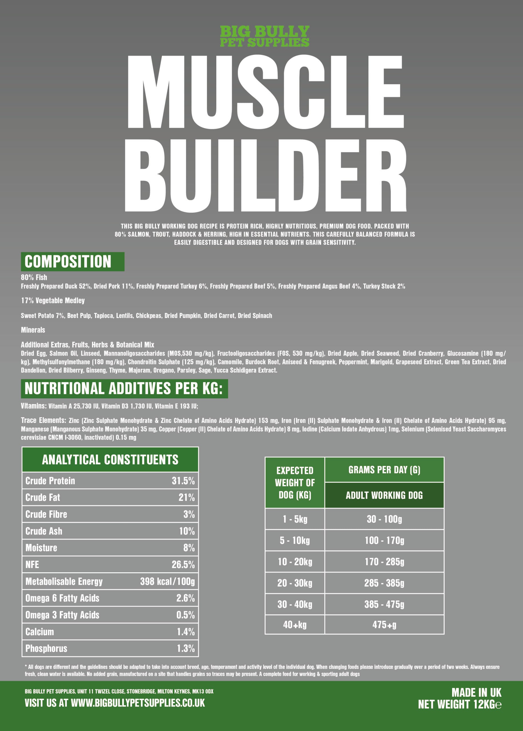 BIG BULLY MUSCLE BUILDER  80:20 (12KG) - Mixed Meat image