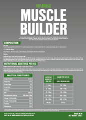 BIG BULLY MUSCLE BUILDER  80:20 (12KG) - Mixed Meat image