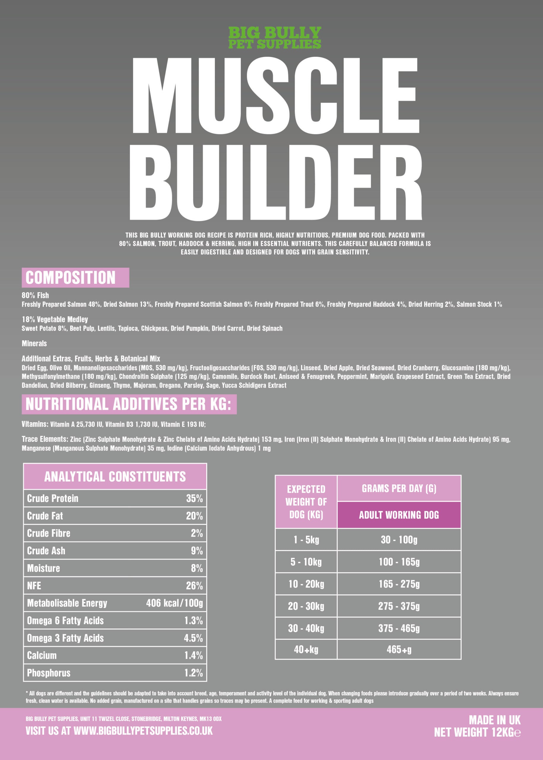 BIG BULLY MUSCLE BUILDER  80:20 (12KG) - Mixed Fish image